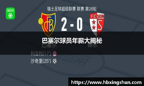 巴塞尔球员年薪大揭秘
