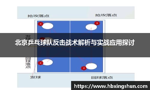 北京乒乓球队反击战术解析与实战应用探讨
